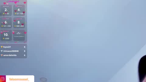 Snapshot of faloonroussel chatting on March 12, 2025, 4:08 am Faloon online show from March 12, 2025, 4:08 am