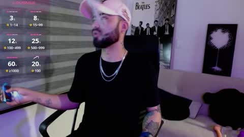 Federico Ofarrel online show from January 7, 2026, 2:14 am