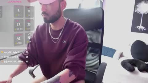 Federico Ofarrel online show from January 7, 2026, 5:48 pm