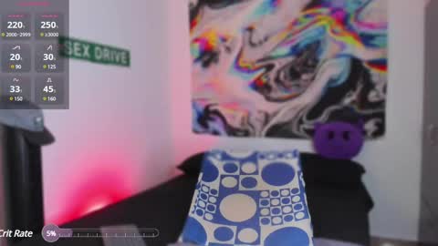 Fenrir Flirt online show from December 7, 2024, 1:03 am