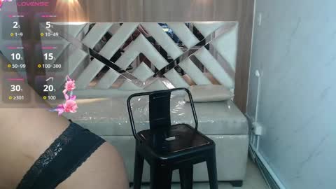 Snapshot of fioret_tx chatting on May 22, 2026, 3:57 am Online 800 to 1400 online show from May 22, 2026, 3:57 am