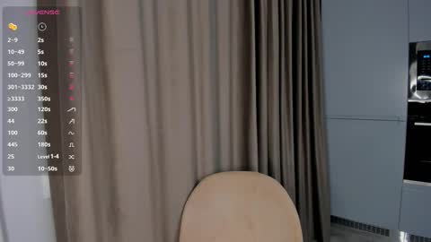 Snapshot of flirtykitty_ chatting on September 30, 2025, 5:07 pm Emely online show from September 30, 2025, 5:07 pm