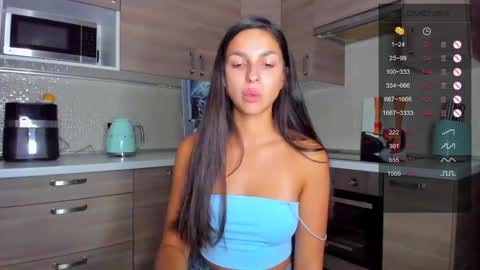 Snapshot of gabri_baby chatting on May 15, 2026, 5:20 pm The next stream in car 1 december 10pm time in France online show from May 15, 2026, 5:20 pm
