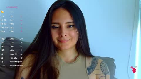 Gabriela Miller online show from December 9, 2024, 8:54 pm