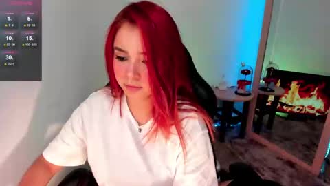 Snapshot of giabrook chatting on December 6, 2024, 5:31 am Gia  online show from December 6, 2024, 5:31 am