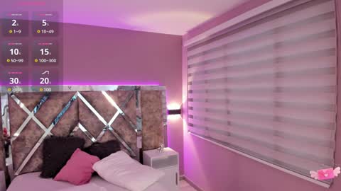 Snapshot of giselamaru chatting on January 23, 2025, 6:14 pm online show from January 23, 2025, 6:14 pm