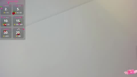 Snapshot of giselamaru chatting on February 5, 2025, 11:02 am online show from February 5, 2025, 11:02 am