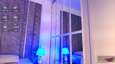 Snapshot of giselamaru chatting on November 21, 2025, 10:25 am online show from November 21, 2025, 10:25 am