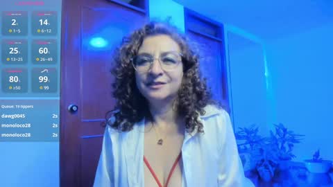 Snapshot of gloriacrespo chatting on January 2, 2025, 3:58 am gloriacrespo online show from January 2, 2025, 3:58 am