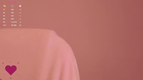 Snapshot of gorgeous_brunette chatting on January 12, 2025, 3:25 pm Rose online show from January 12, 2025, 3:25 pm