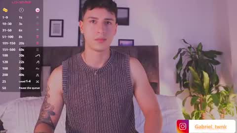 Snapshot of guy_twinks chatting on June 23, 2026, 3:15 am Gabriel online show from June 23, 2026, 3:15 am