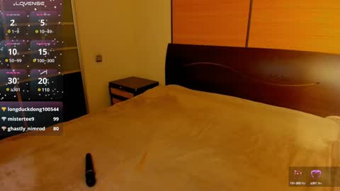 Linda online show from January 28, 2025, 6:27 am