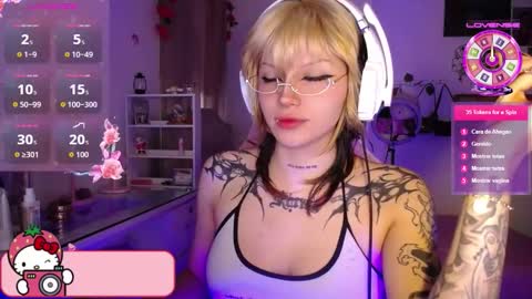 harukitty online show from February 22, 2026, 7:45 pm