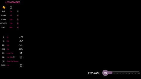 Nicole online show from December 21, 2024, 7:35 am