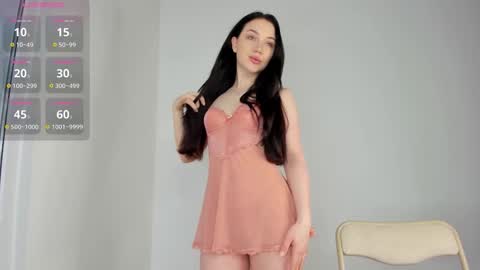 Hi I am Helen online show from March 3, 2026, 2:07 am