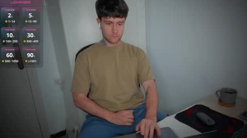 Snapshot of honestandrew chatting on April 21, 2026, 7:06 pm Andrew online show from April 21, 2026, 7:06 pm