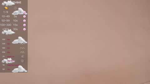 Lisa online show from January 19, 2025, 2:38 pm