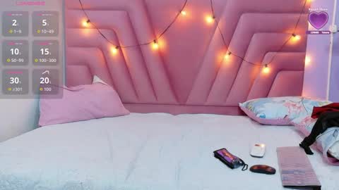 Khloe  online show from March 5, 2026, 12:12 pm