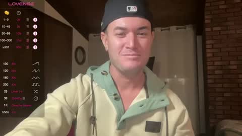 Hornytightboy89 online show from January 12, 2025, 9:51 pm