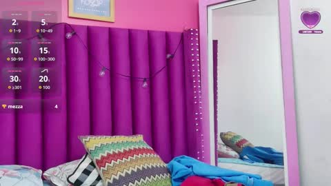 Snapshot of hotlittlechill chatting on January 31, 2026, 7:45 pm hotlittlechill online show from January 31, 2026, 7:45 pm