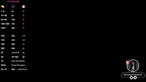 I A R A   online show from January 9, 2026, 12:19 pm