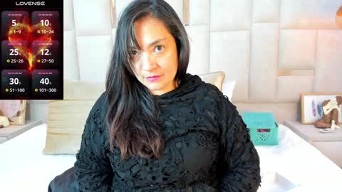 Alaya online show from January 25, 2025, 8:53 pm