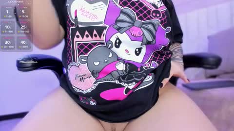 io_chie_ online show from December 15, 2025, 4:28 am