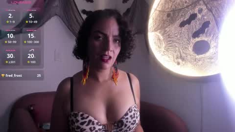 isabella_rosssi1 online show from October 30, 2025, 4:47 am