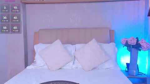 Snapshot of isabella_winkler chatting on October 8, 2025, 12:36 pm isabella_winkler online show from October 8, 2025, 12:36 pm