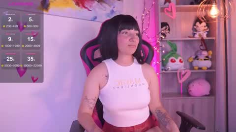 Snapshot of issa_monterrey chatting on February 25, 2025, 6:20 pm ISSA online show from February 25, 2025, 6:20 pm