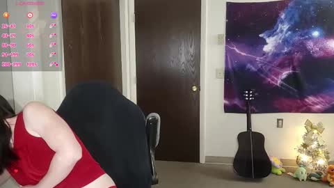 IvyRose499 online show from January 5, 2026, 6:11 pm