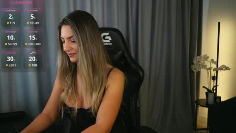 izy bellee online show from January 30, 2025, 10:08 am