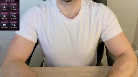 Jay D online show from March 2, 2026, 2:13 pm