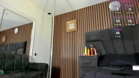 Snapshot of jazminrusso_ chatting on June 3, 2026, 7:22 am Jazminrusso online show from June 3, 2026, 7:22 am