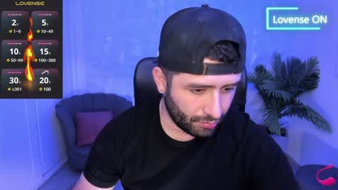 John Bear.... online show from January 13, 2025, 5:12 pm