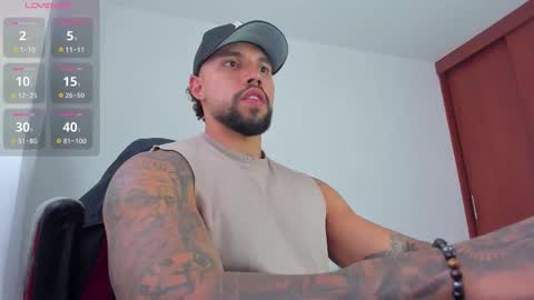 joe_esthetic online show from January 5, 2026, 6:44 pm