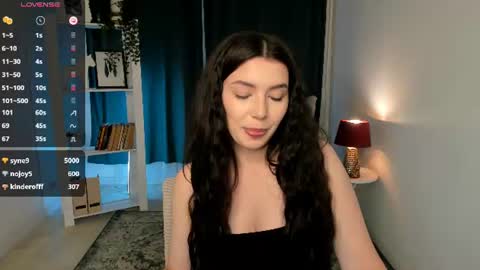 Snapshot of julietaromaniss chatting on July 5, 2026, 4:19 am Julieta or Jully online show from July 5, 2026, 4:19 am