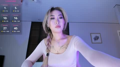  Jung so online show from February 10, 2026, 10:03 pm