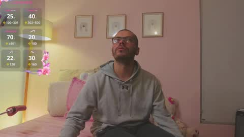 Sebastian  Ana online show from February 25, 2025, 1:52 am