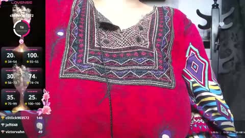 Alisha online show from January 22, 2025, 4:12 pm