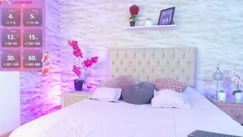 kaorusweet online show from December 15, 2025, 11:25 am