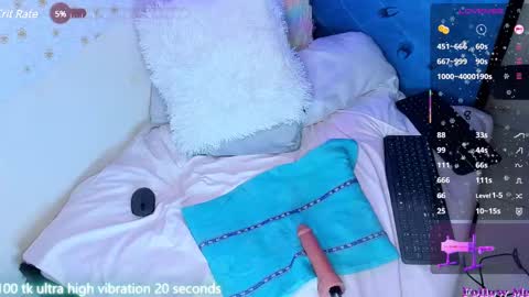 Snapshot of karol2023 chatting on March 7, 2025, 7:05 pm Karol online show from March 7, 2025, 7:05 pm