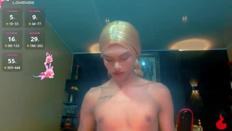 karol Vanessa   online show from May 15, 2026, 1:01 am