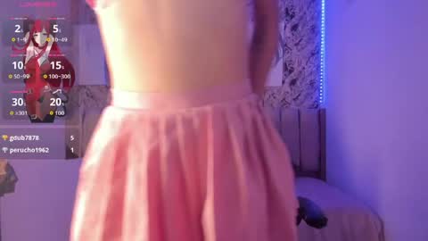 Snapshot of karolina_vince chatting on April 7, 2026, 7:03 pm Karo online show from April 7, 2026, 7:03 pm