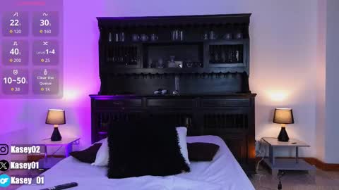 kasey online show from February 23, 2026, 7:33 pm