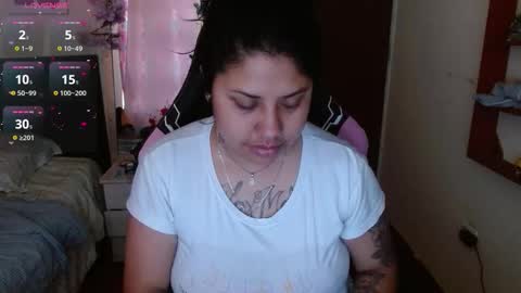 Snapshot of kattleyaeyes chatting on October 4, 2025, 8:29 pm Katy online show from October 4, 2025, 8:29 pm