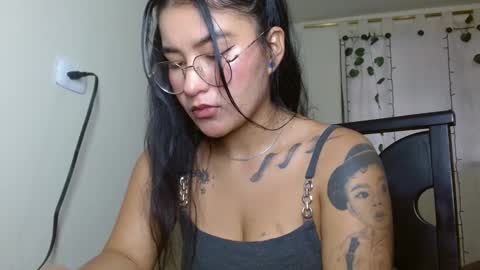 Snapshot of kazumi6 chatting on January 22, 2025, 4:44 pm KAZUMI online show from January 22, 2025, 4:44 pm