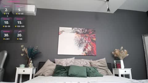 kelsikarterr online show from February 6, 2025, 4:42 am