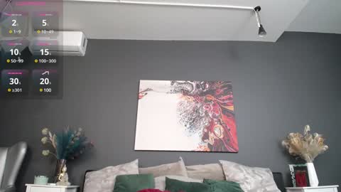 kelsikarterr online show from February 7, 2025, 5:10 am