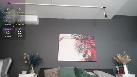 kelsikarterr online show from February 12, 2025, 4:44 am